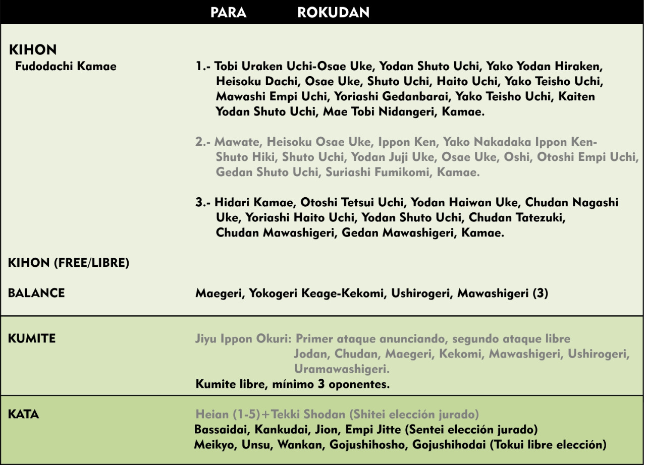 Examen 01 Kyu