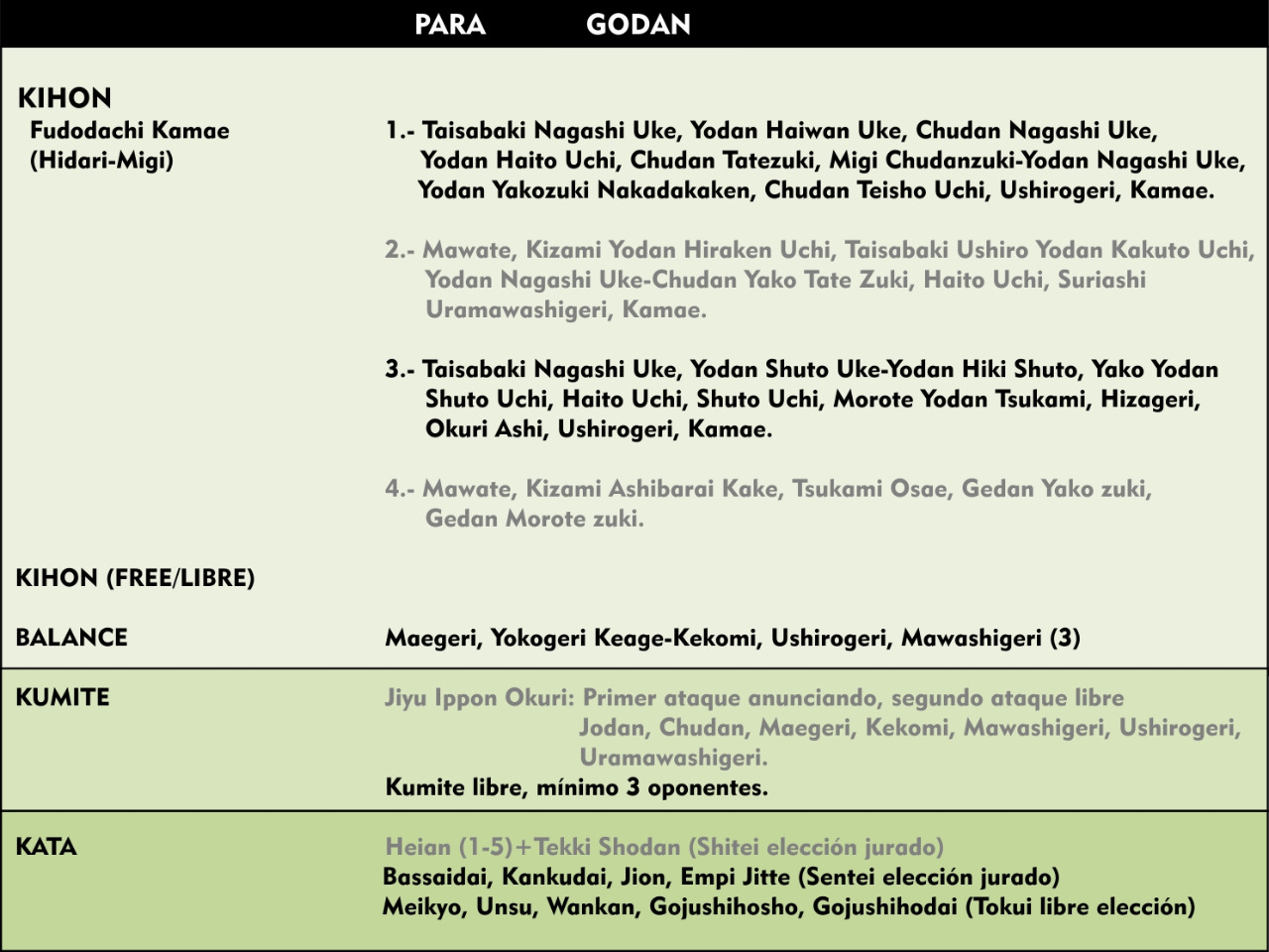 Examen 02 Kyu