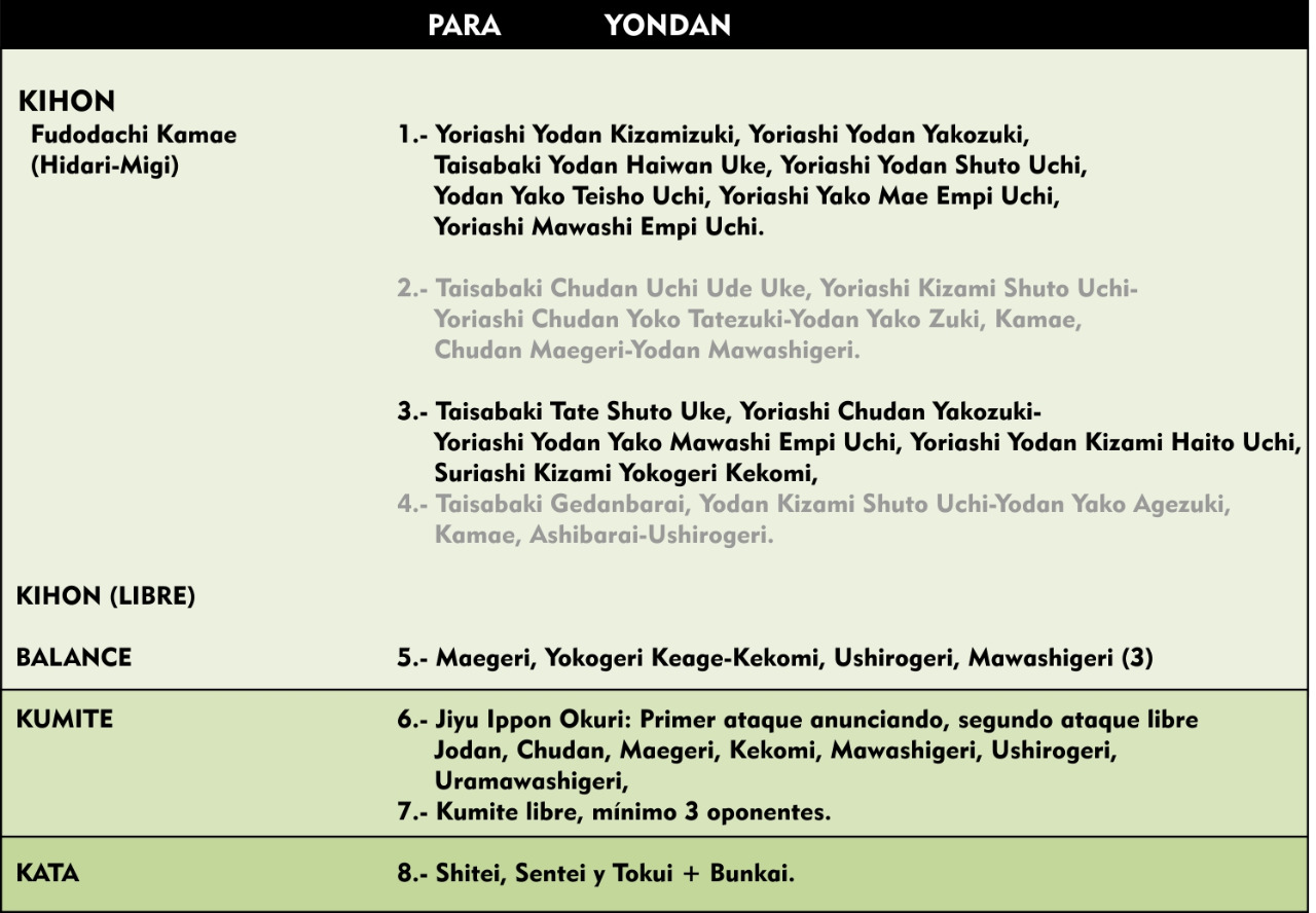Examen 03 Kyu
