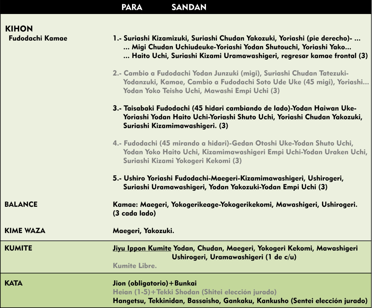 Examen 04 Kyu