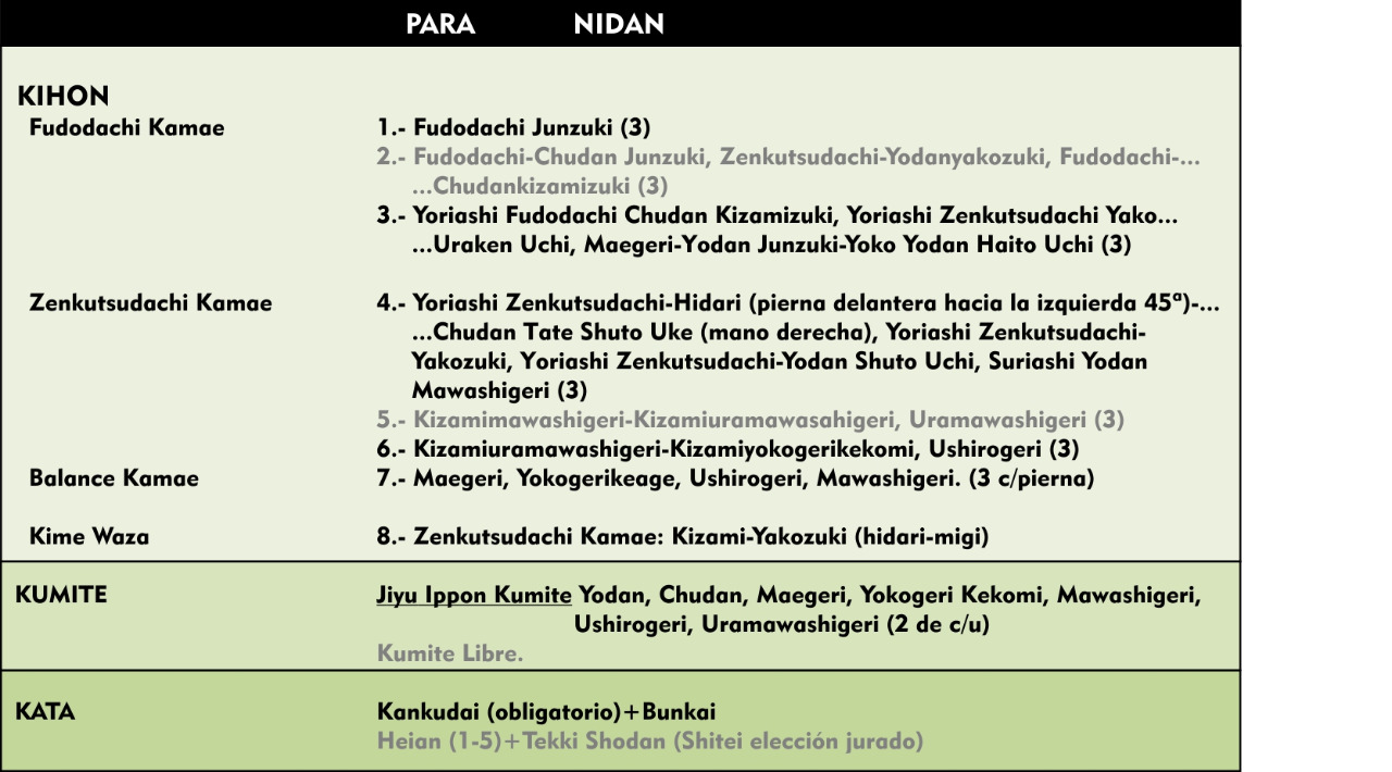 Examen 05 Kyu
