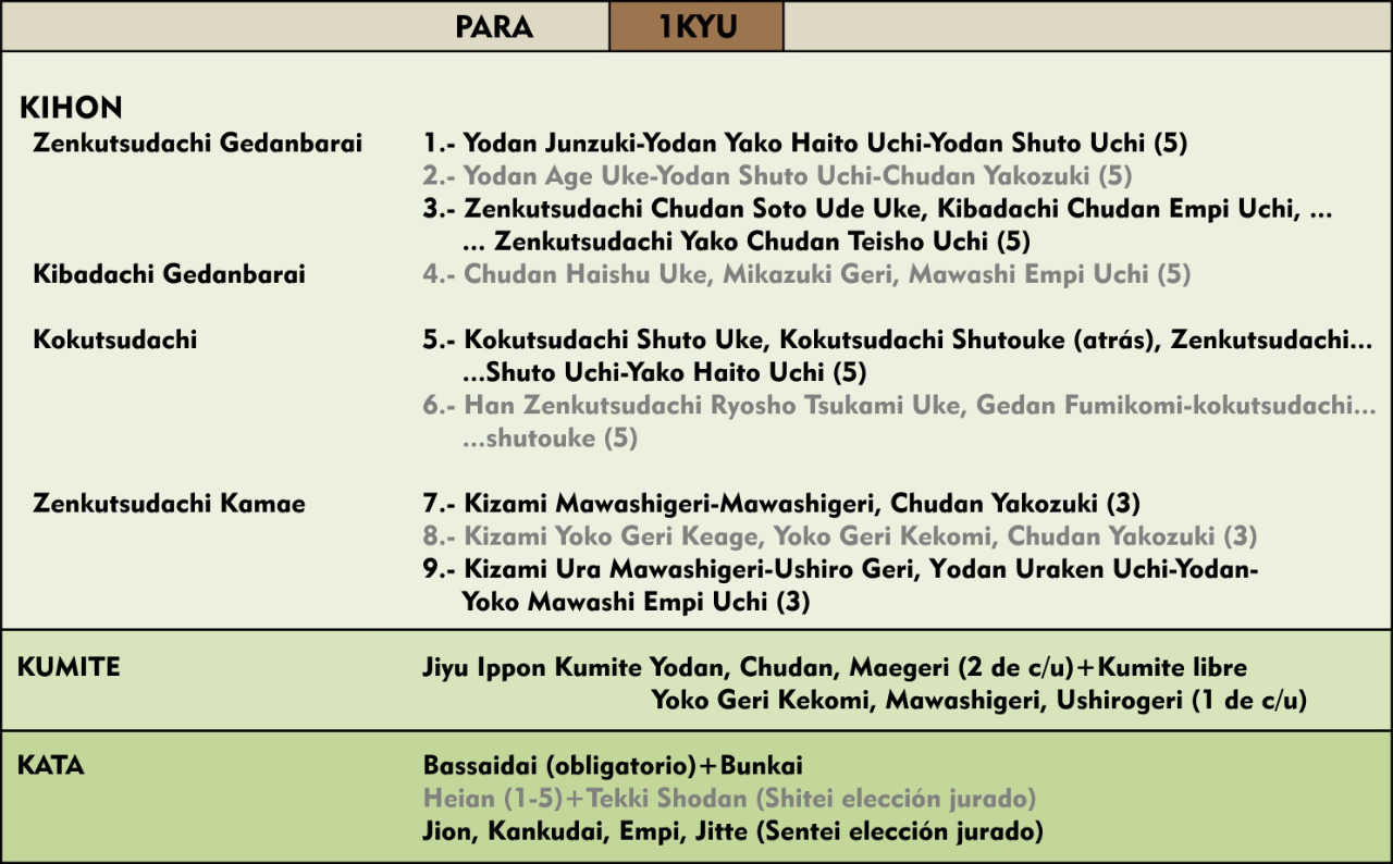 Examen 07 Kyu