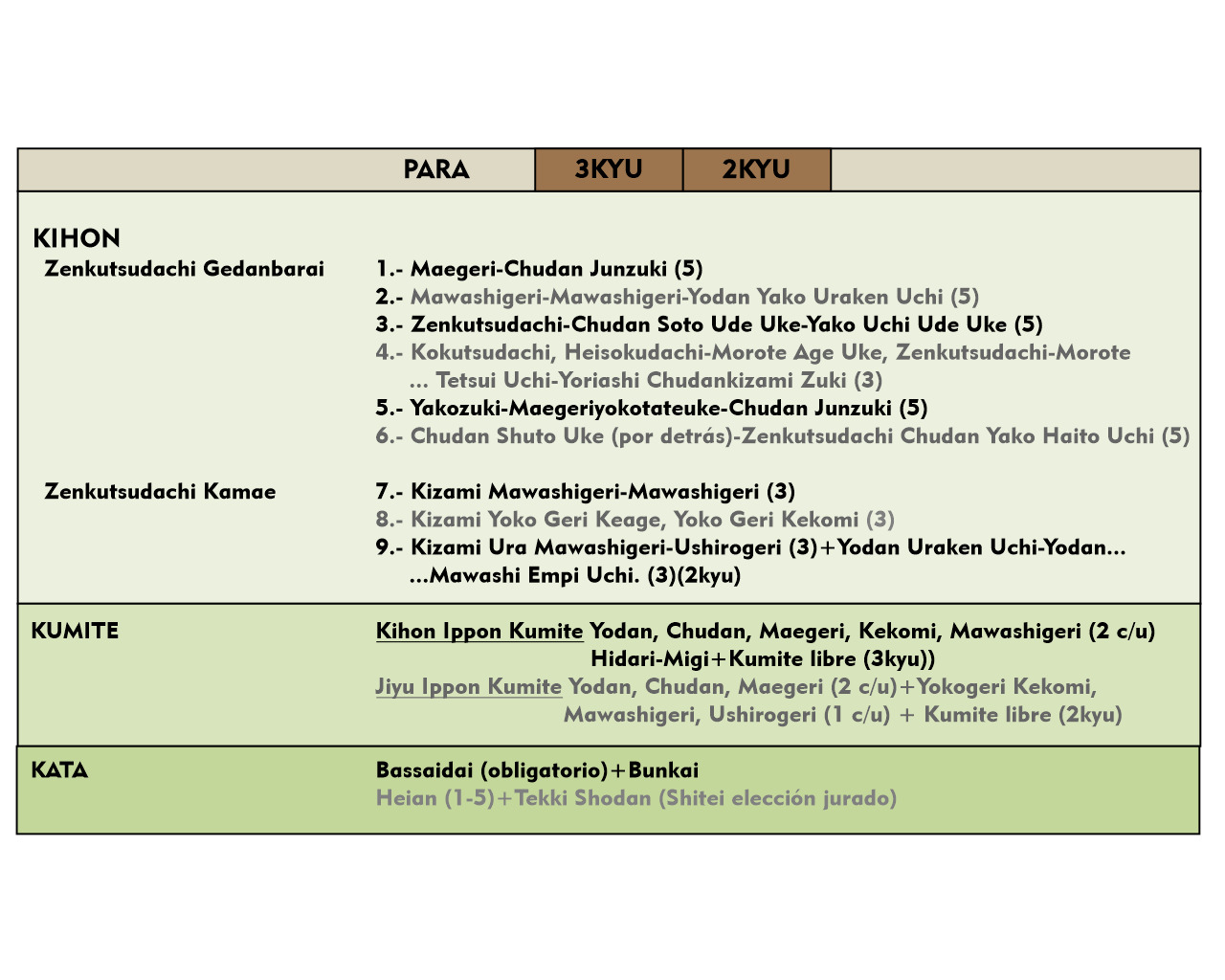 Examen 08 Kyu