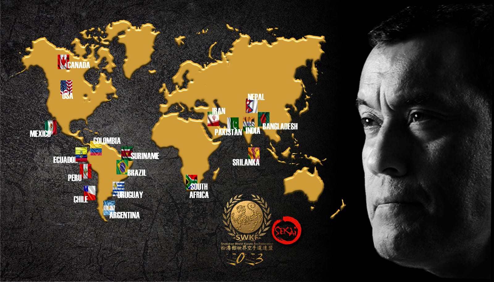 SWKF Global Map Allocation